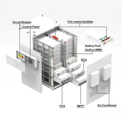 Indonesia Wind Solar and Energy Storage